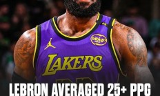 开云体育在线-热火天王詹姆斯令人失望，湖人惨遭溃败