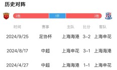 开云体育APP下载-国内足球劲爆对阵预测，风云变幻谁更强？