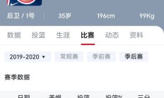 开云APP-火箭遭连败，哈登状态低迷