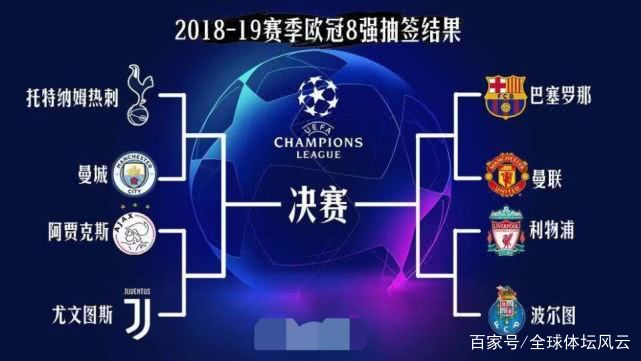 尤文图斯击败波尔图，顺利晋级四强