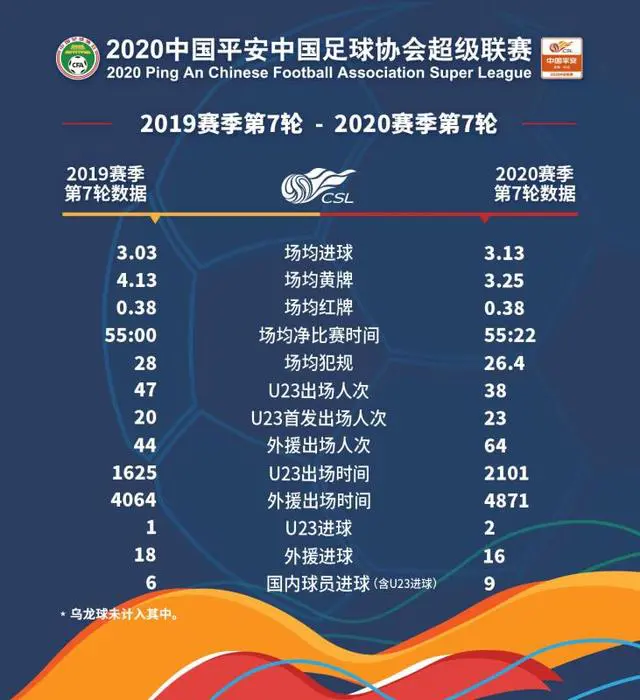 富力客场不敌鲁能，近期战绩下滑