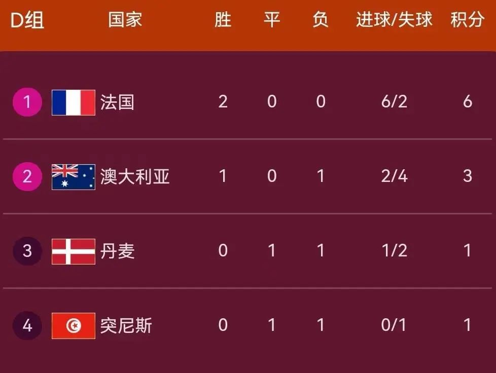 墨西哥选手创下个人最佳成绩 墨西哥选手创下个人最佳成绩