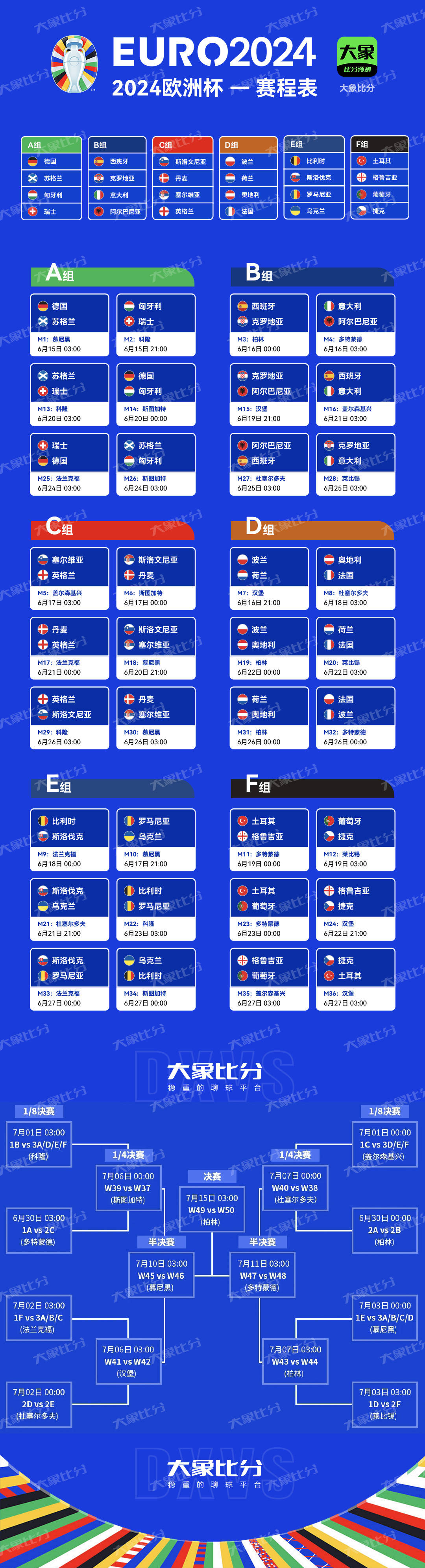 欧洲杯预选赛战罢,各队备战正赛 欧洲杯预选赛战罢,各队备战正赛