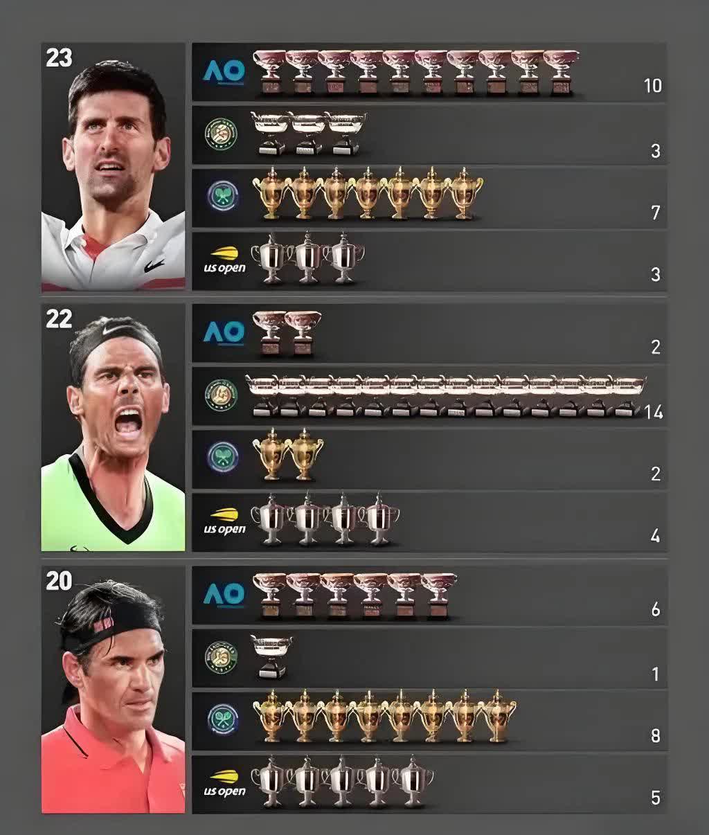 包含英国网球队翻盘法国网球队,兹维列夫送出助攻的词条 包含英国网球队翻盘法国网球队,兹维列夫送出助攻的词条